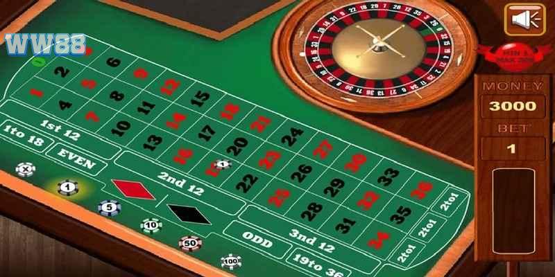 Chia sẻ bí kíp chơi Baccarat WW88 luôn thắng